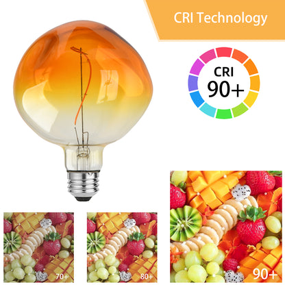 LED colorful bulb S200