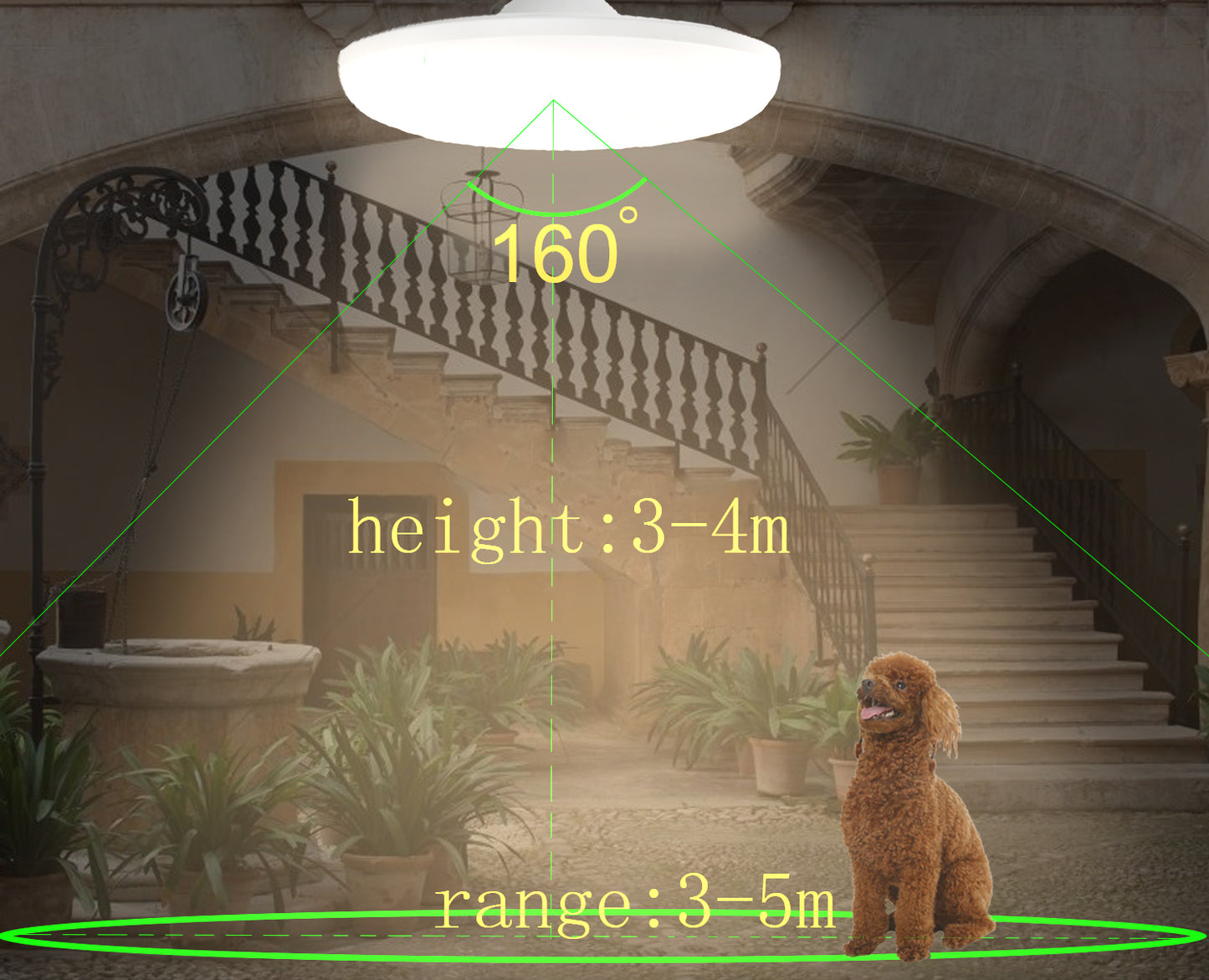 UFO radar sensor motion light bulb