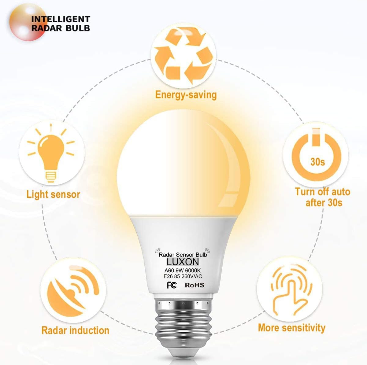 A60 radar sensor motion light bulb