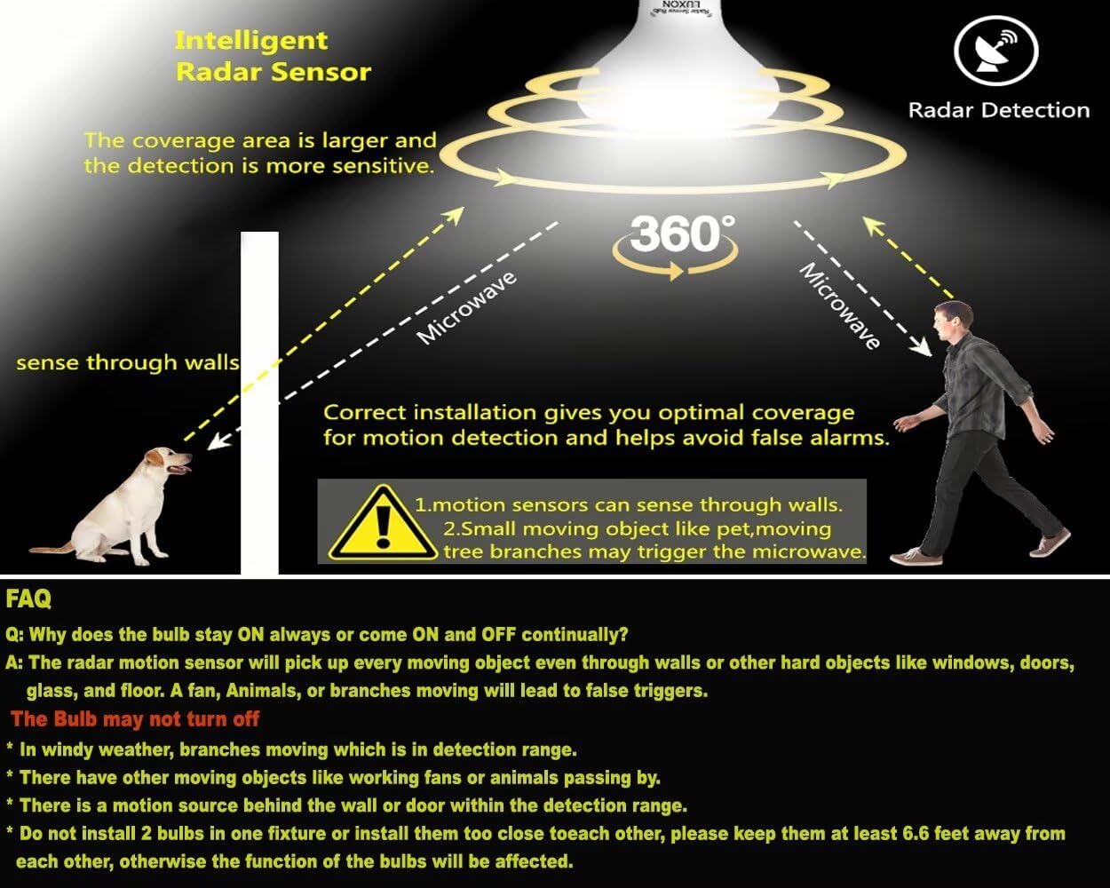 A60 radar sensor motion light bulb