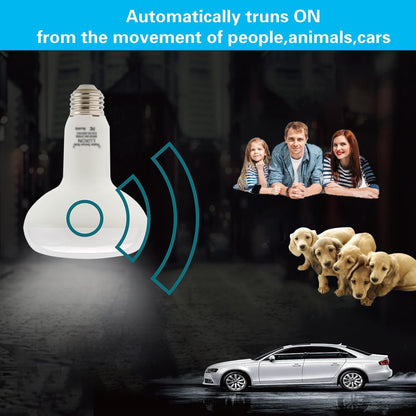 BR radar sensor motion light bulb