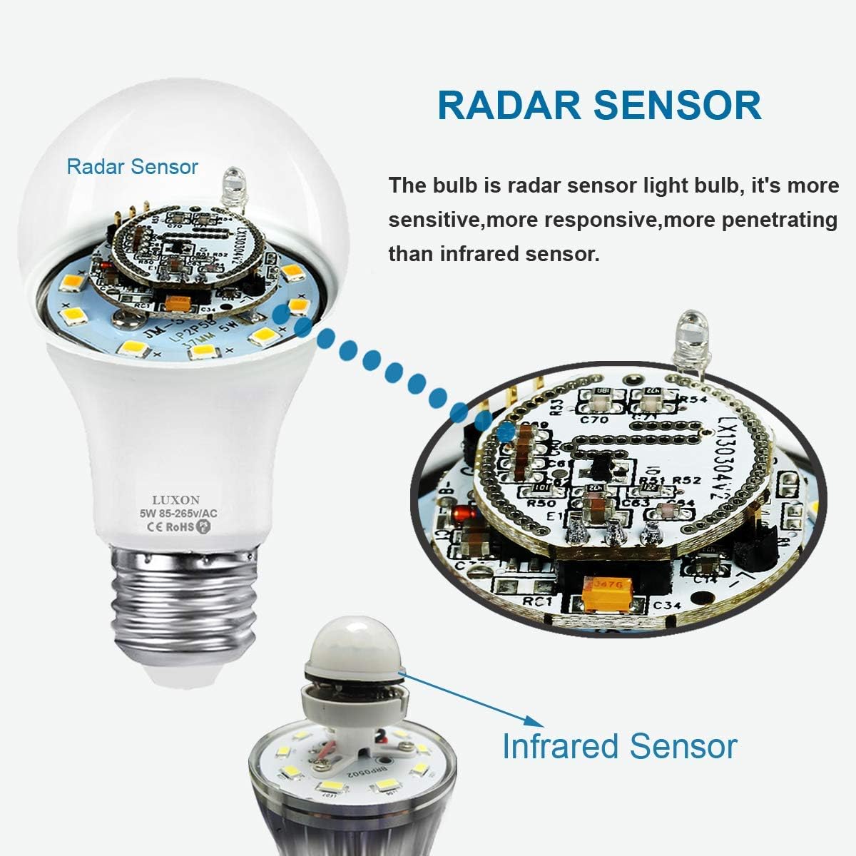 A60 radar sensor motion light bulb